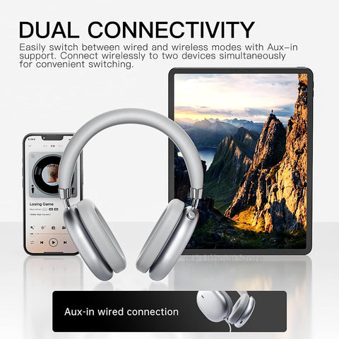 iKF Nano Adaptive Active Noise Cancelling Headphones, Wired/Wireless Bluetooth 5.4 Headset, 140H Playtime,Transparent Mode, Deep Bass