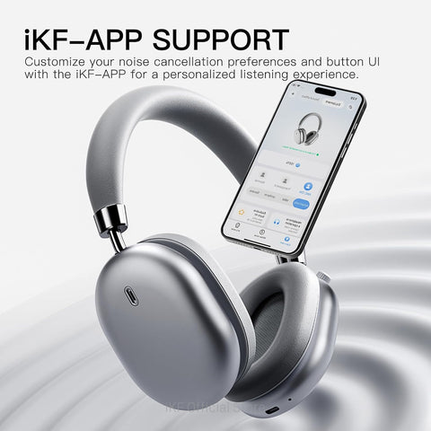 iKF Nano Adaptive Active Noise Cancelling Headphones, Wired/Wireless Bluetooth 5.4 Headset, 140H Playtime,Transparent Mode, Deep Bass