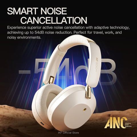 Wireless Headphone