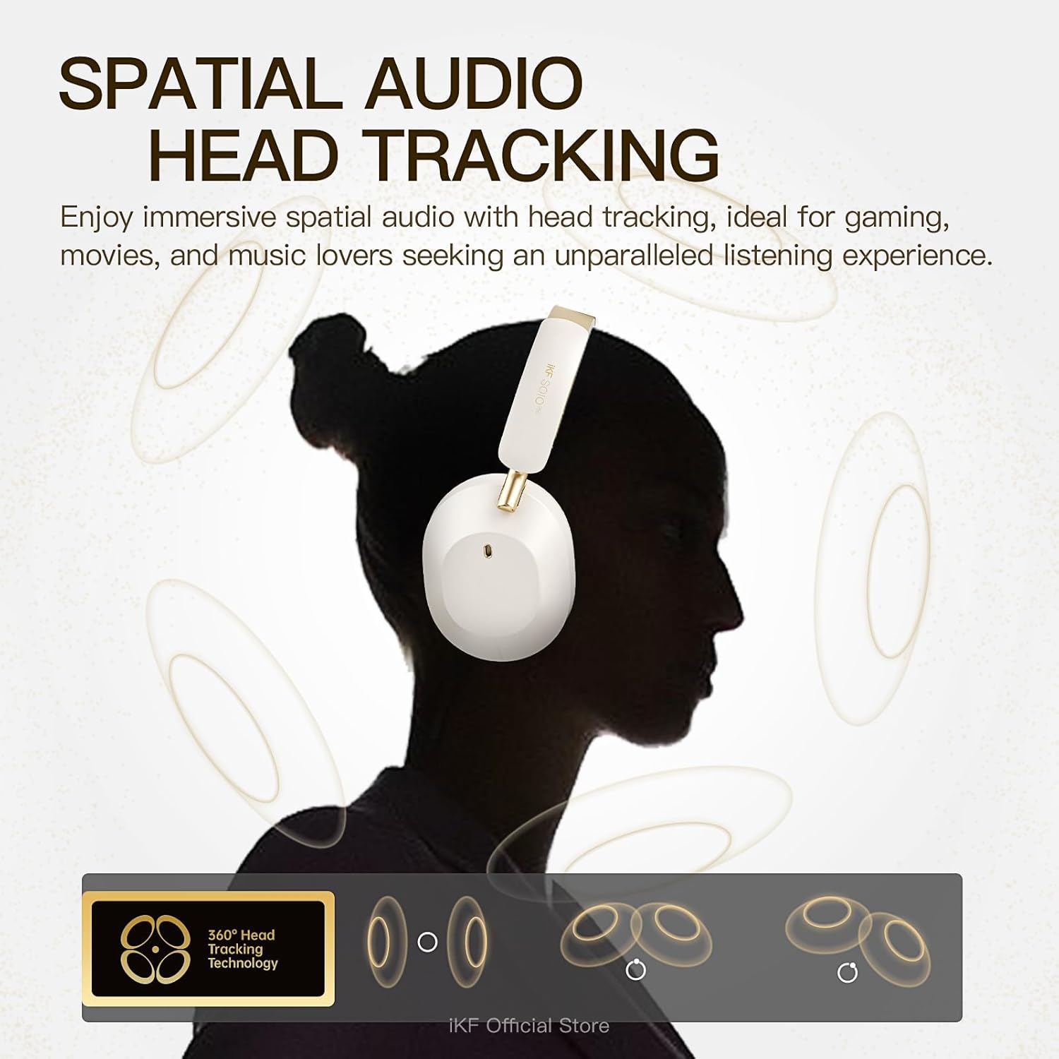iKF Solo Pro Active Noise Cancelling Bluetooth Headphones, ANC, 130H Playback, HiFi Sound, Transparency Mode, Wireless & Wired, Low Latency Gaming, Foldable, USB Audio, External Mic for Clear Calls
