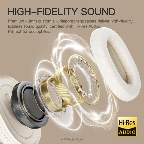 iKF Solo Pro Active Noise Cancelling Bluetooth Headphones, ANC, 130H Playback, HiFi Sound, Transparency Mode, Wireless & Wired, Low Latency Gaming, Foldable, USB Audio, External Mic for Clear Calls